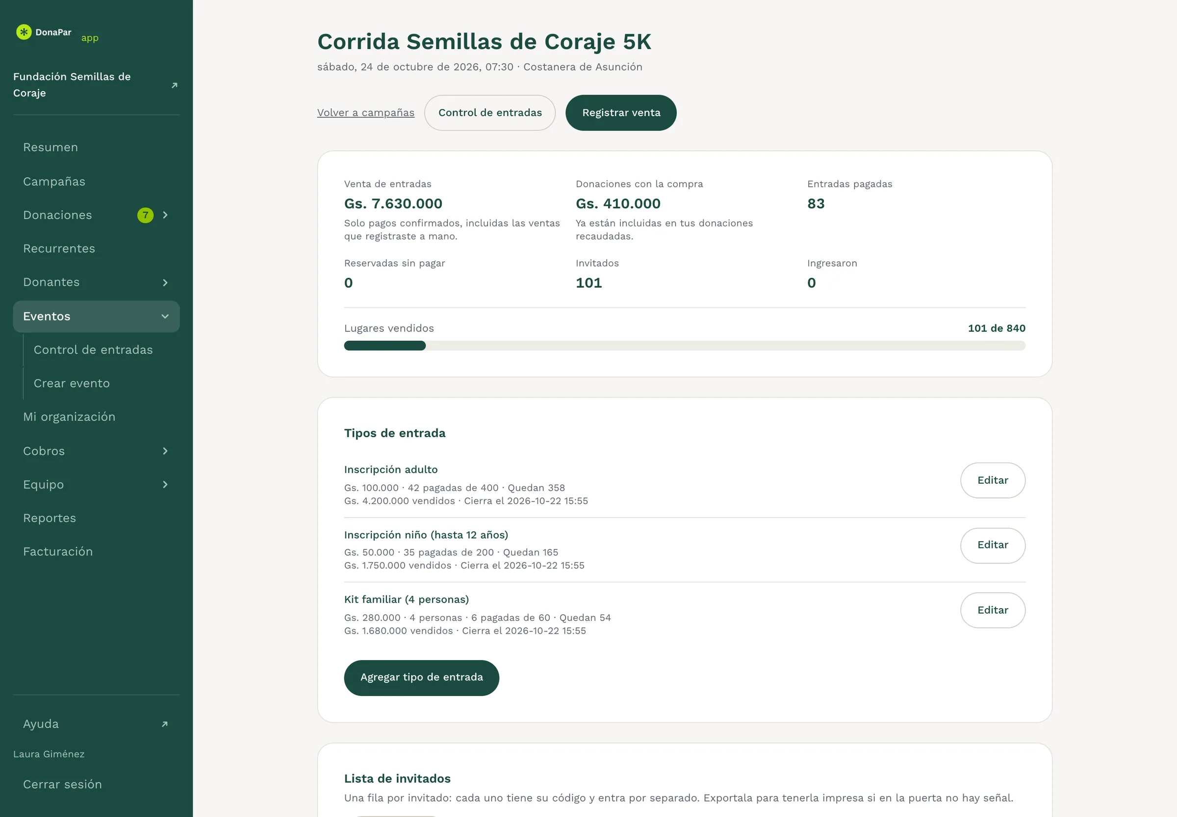 Una carrera a beneficio: inscripciones vendidas, lo recaudado y cada tipo de entrada.