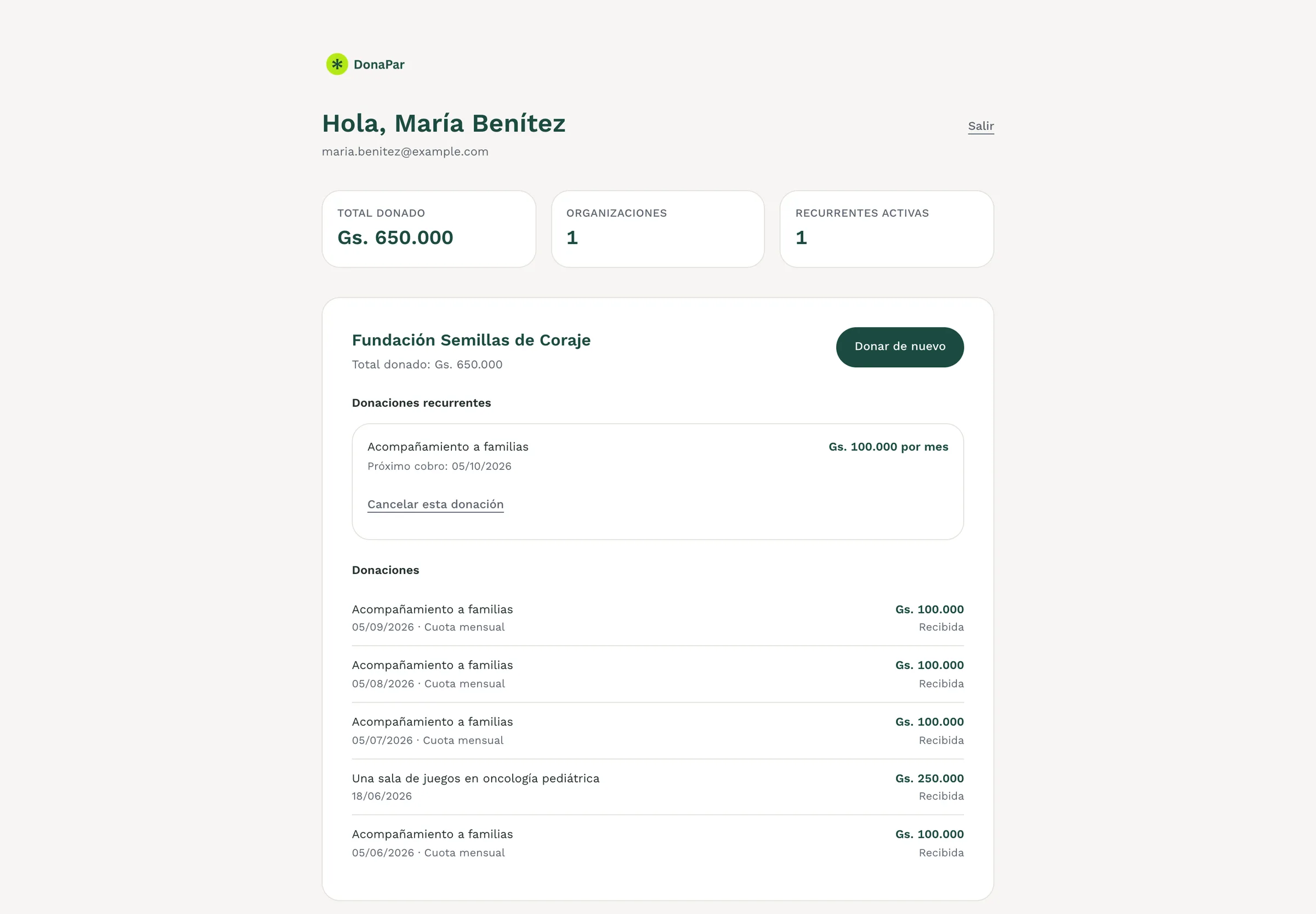 El portal de una donante: lo que donó, su donación mensual con el enlace para cancelarla y su historial.
